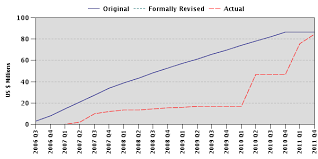 A aduce atingere altor prevederi ale prezentei legi, a?ina?nd seama de natura activita?a?ilor din a�ntreprindere ayi/sau unitate, angajatorul are. 1