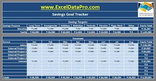 Content updated daily for tracking templates Download Savings Goal Tracker Excel Template Exceldatapro