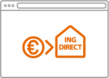 Ing Direct Banca Electronica Ing Direct Cuenta De Ahorro Activos Financieros