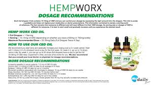 Image Result For Hempworx Dosage Chart Cbd Hemp Oil Hemp Oil