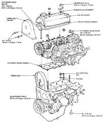 The timing belt is a Diagram Of A 1992 Honda Accord Lx Engine Home Wiring Diagrams Shake