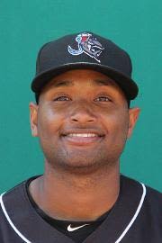 Ty Washington Stats, Age, Position, Height, Weight, Fantasy & News