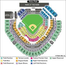 San Diego Padres Stadium Seating