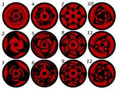 Mikoto uchiha eternal mangekyou sharingan. 35 Sharingan Ideas Mangekyou Sharingan Naruto Eyes Naruto Sharingan