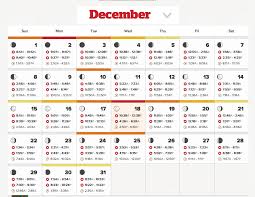 Solunar Fishing Calendar 2020 Calendar