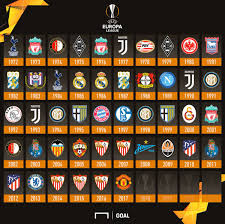 Es werden unteranderem auch die rekordsieger und siegtrainer angezeigt. Forma Kultur On Twitter Uefa Avrupa Ligi Sampiyonlari 1972 2017 Uelfinal