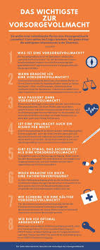 Eine kontinuierliche medizinische versorgung, ohne die sich der gesundheitszustand verschlimmert. Was Ist Eine Vorsorgevollmacht Dipat