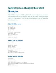 A fantastic papa to lexy, julian, ariel, isabella, and abbigail. Together We Are Changing Their World Sickkids Foundation