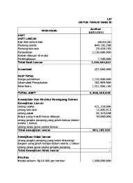Kunci jawaban buku praktikum audit salemba empat edisi 4. Jawaban Praktikum Audit Edisi 3 Modul 1