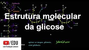 Estrutura molecular da glicose (vídeo) | Khan Academy