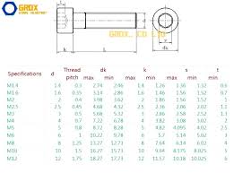 M8 Socket Head Cap Screw Dimensions Socket Size F 6 Socket