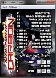Unlock vehicles, tracks, and more. Obljuba Artikel Bela Need For Speed Carbon Trainer 30thirstyandtrying Com
