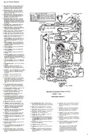 In the united states, for low voltage motors (below 600v), you can expect either 230v or 460v. 1952 Harley Electrical Wiring Diagrams For Dummies Database Wiring Diagrams Threat