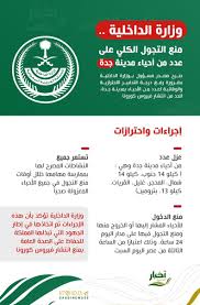 أهم وأبرز الأخبار العاجلة عربياً وعالمياً ومستجدات الشرق الأوسط والعالم، حيث نوافيك بأهم التفاصيل والتغطيات من كل البلدان والمزيد من الشرق للأخبار asharq news. O Xrhsths Ø£Ø®Ø¨Ø§Ø± Ø§Ù„Ø³Ø¹ÙˆØ¯ÙŠØ© Sto Twitter Ø¨Ø¯Ø§ÙŠØ© Ù…Ù† Ø§Ù„ÙŠÙˆÙ… Ù…Ù†Ø¹ Ø§Ù„ØªØ¬ÙˆÙ„ Ø§Ù„ÙƒÙ„ÙŠ ÙÙŠ Ø¨Ø¹Ø¶ Ø£Ø­ÙŠØ§Ø¡ Ø¬Ø¯Ø© Ø§Ù„Ø³Ø¹ÙˆØ¯ÙŠØ© Ø¬Ø¯Ø© ÙƒÙˆØ±ÙˆÙ†Ø§