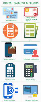 Cashless Digital Payment Methods Mobile Banking Digital Method