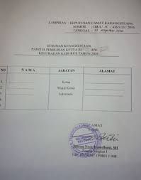 Demikian dikatakan camat panjalu h erwin hermawan, saat sosialisasi bidang hukum dan perlindungan masyarakat se kecamatan panjalu di aula desa bahara kecamatan panjalu. Di Duga Salahgunakan Wewenang Lurah Kedurus Edarkan Sk Aspal