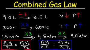 Combined Gas Law Problems Youtube