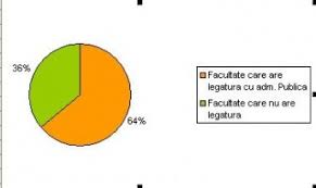 Este incredibil cat la suta din golurile din istoria clubului au fost marcate de messi. Din 100 De Candidati La Primarie 46 Sunt Ingineri 17 Au Studii Economice Iar 12 Studii Socio Politice Hotnews Mobile