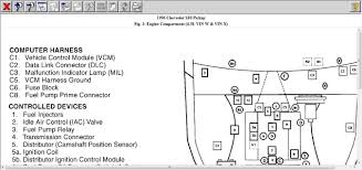 1996 chevy s 10 wiring diagram 1996 Chevy S10 Wiring Diagram Dlc 92 Honda Civic Fuel Filter Bege Wiring Diagram