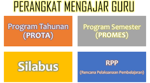 Check spelling or type a new query. Program Semester Ekonomi Bisnis Kelas X Program Studi Manajemen Perkantoran Marketing Auntansi