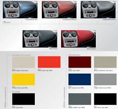 Image result for Bronzo 2011 MiTo