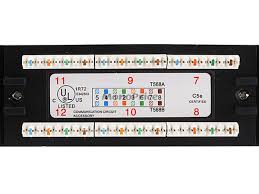 Cat6 individual twisted pairs insulation is usually thicker (varies by vendor) than cat5. Monoprice 24 Port Cat5e Patch Panel 110 Type 568a B Compatible Black Painted Steel Panel Ul Listed Walmart Com Walmart Com
