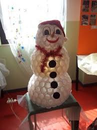Come fare il pupazzo di neve con i bicchieri di carta. Come Fare Un Pupazzo Di Neve Con I Bicchieri Di Plastica