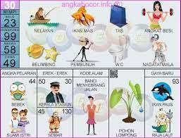 Dia tidak bermaksud menceritakan mimpinya kepada suwito. Erek Erek Empu Keris Keris Mania