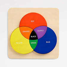 Complementary monochromatic analogous triadic tetradic. Color Wheel Puzzle Reviews Crate Kids