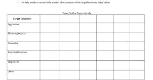 multiple behavior frequency sheet docx data collection