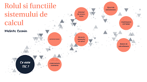 Rolul Si Functiile Sistemului De Calcul By Melinte Cosmin On Prezi Next