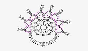Victoria bee photography, moment, getty images crochet snowflake patterns delight the imagination. Doily Crochet Pattern Crochet Transparent Png 496x396 Free Download On Nicepng