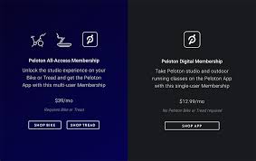I was a 24 hour fitness guy when i lived in colorado and thought those gyms were huge at ~25,000 sq ft. The Complete Guide To Membership Level Names Membermouse