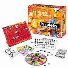 Cuesta encontrar a alguien que no conozca éste juego. 10 Juegos De Mesa Que No Pueden Faltar En Tus Clases De Espanol I Eleinternacional