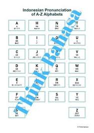 Or it's like a /d . A Z Alphabet Indonesian Pronunciation Poster 26 Letters By Think Bahasa