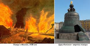 О пожаре 1547 года мы узнаём из летописи во время приключившегося в москве великого пожара святителю макарию было 65 лет и невзирая на случившиеся бедствия господь. Etot Den V Istorii 9 Iyunya 1737 Goda Troickij Pozhar V Moskve Obshestvo Novosti Novosti Rossii Eadaily