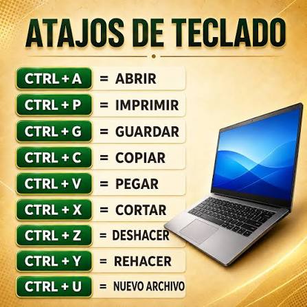 ⌨️💻 ¡Aprende y trabaja más rápido con estos atajos de teclado! Conocer los  atajos básicos puede ayudarte a ahorrar tiempo y realizar tus tareas en la  computadora de manera más sencilla. 📚✨