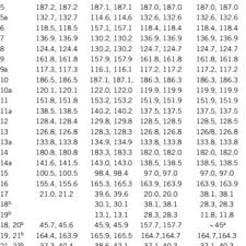 Although we try to be precise with the lookup location and other details regarding a certain ip or website we cannot guarantee 100% accuracy. Growth Delay Study Of Tln 05220 In A Mouse Xenograft Pc3 Model Hrl F Download Scientific Diagram