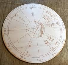 Custom Wood Engraved Astrology Chart Natal Chart