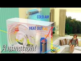 Install the window air conditioner on the largest wall of the room that is exposed to the external atmosphere. How Window Ac Unit Works Jobs Ecityworks