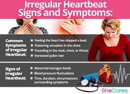 The good news is that not all cases of fast heartbeat mean you have a heart condition. Irregular Heartbeat Shecares