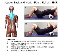 Upper Back And Neck In Home Personal Trainer Lee Cherry Denver Foam Roller Foam Roller Exercises Neck Exercises
