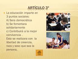 673 likes · 2 talking about this. Principales Articulos De La Constitucion De Ppt Descargar