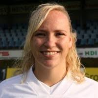 70+ 'Plank' profiles