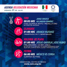 La selección mexicana femenil vuelve a la actividad con la misión de seguir mejorando de la mano de mónica vergara. Mby7qbdz7dtyem