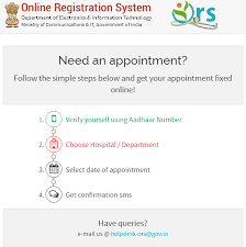 Renewal, additional and good standing. Online Registration System For Indian Hospitals Himachal Watcher