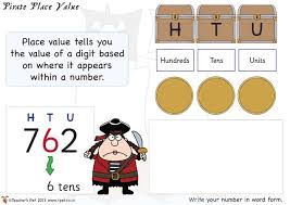Teacher S Pet Free Classroom Display Resources For Early Years Eyfs Key Stage 1 Ks1 And Key Stage 2 Ks2 Teachers Pet Classroom Displays Primary Classroom