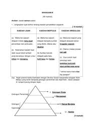 Ini ialah video pengenalan bagi modul yang bertajuk pembentukan empayar kesultanan melayu melaka dalam subjek sejarah tingkatan 2. Kepentingan Pembentukan Empayar Kesultanan Melayu Melaka Tingkatan 2 Malayqoqo