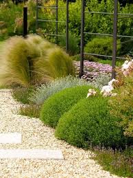 Visite Privee Jardin Breton Entre Prairie Sauvage Et Vegetaux Domptes Jardins Amenagement Jardin Paysager Amenagement Jardin