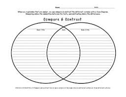 Compare Contrast Venn Diagram Graphic Organizers Compare